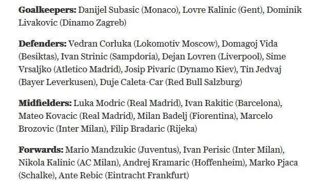 Croatia&#039;s squad for the World Cup