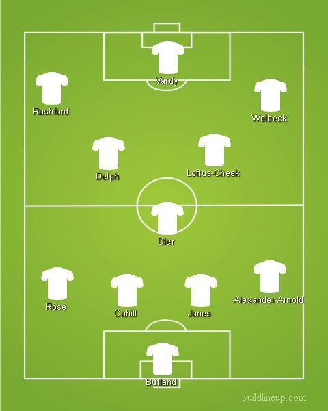 England can field a good second XI as well