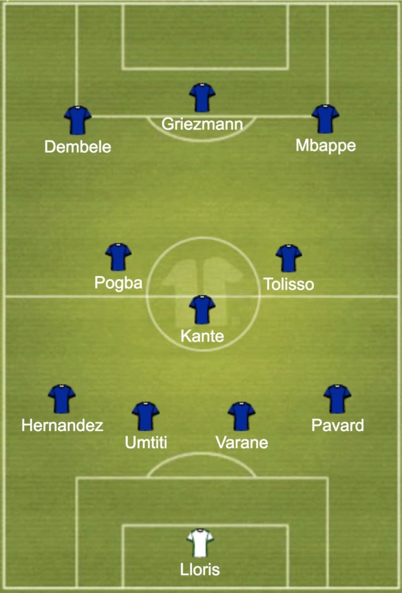 France predicted XI