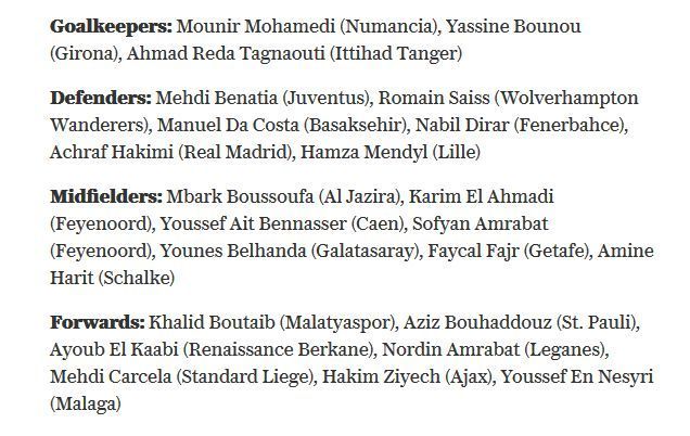 Morocco&#039;s squad for the World Cup