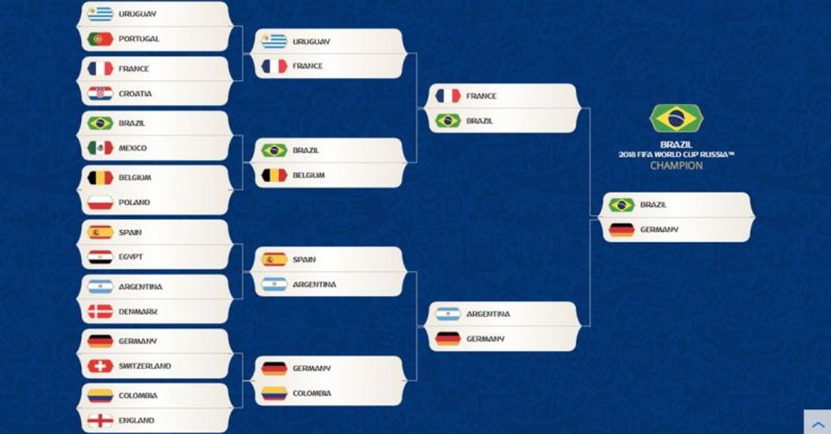 2018 World Cup Predictions: Experts' Picks for Champions, Golden Boot ...