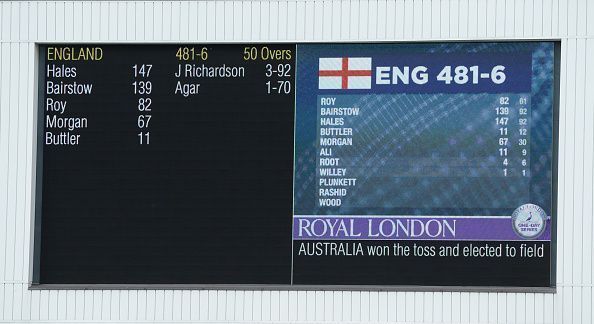 Trent Bridge scorecard