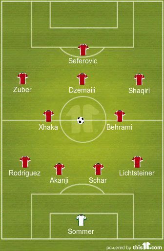 Switzerland lineup vs Serbia World Cup 2018