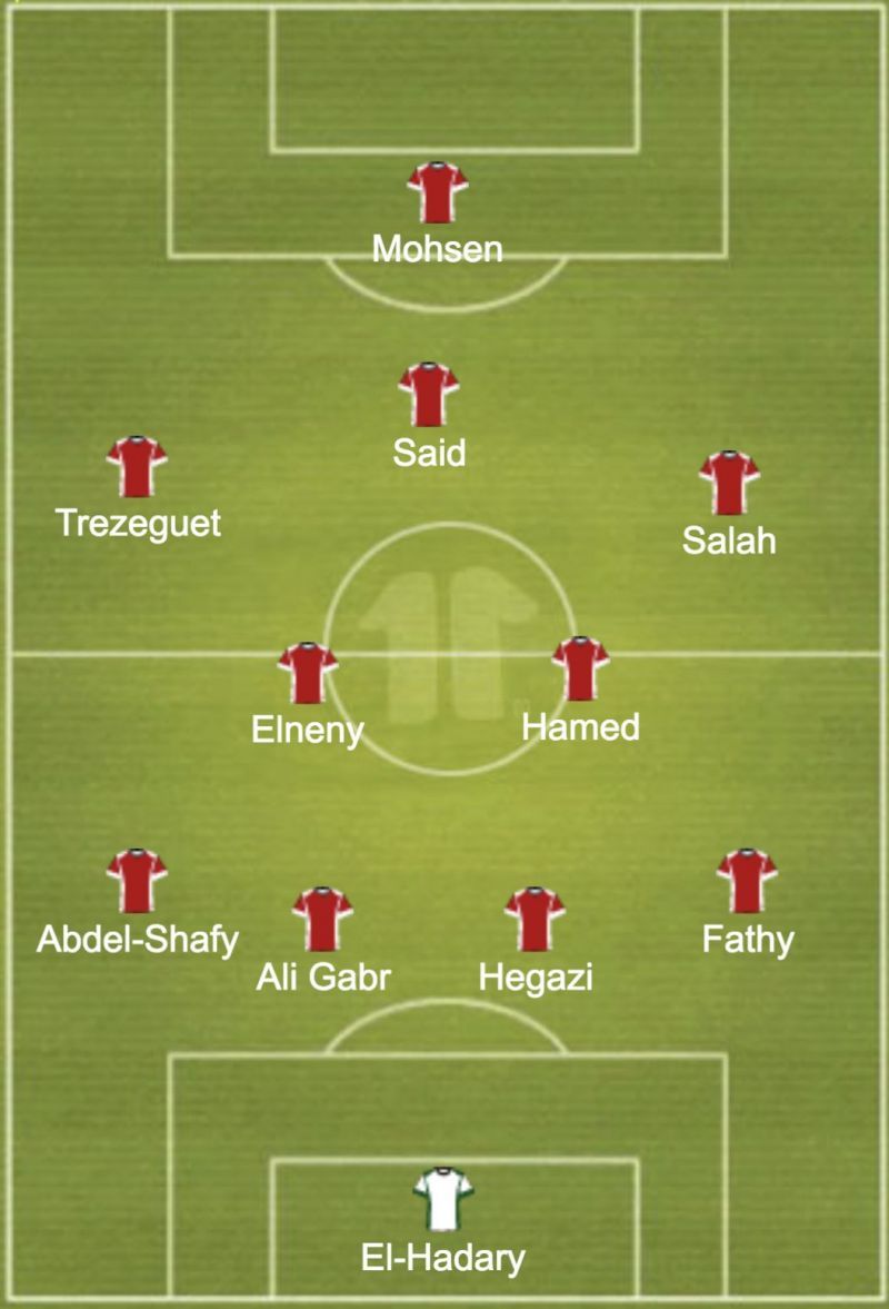 Egypt predicted XI vs Uruguay