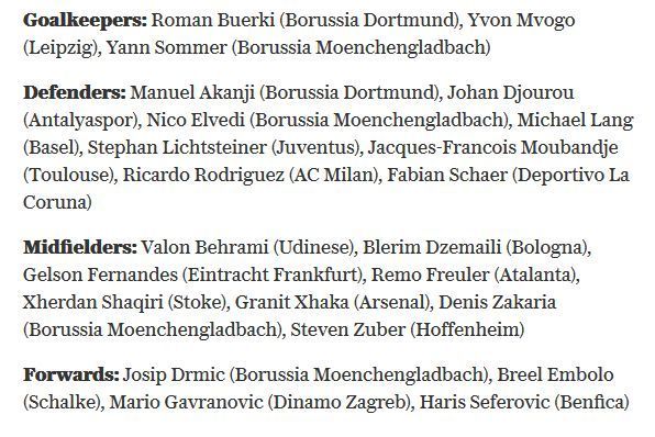 Switzerland&#039;s squad for the World Cup