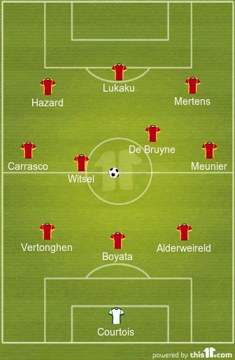 Belgium XI vs Panama World Cup 2018