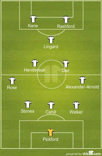 England Predicted XI