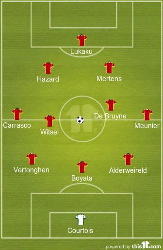 Belgium XI vs Japan World Cup 2018