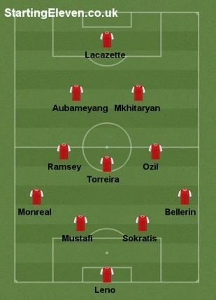 Arsenal&#039;s predicted starting XI Vs Manchester City