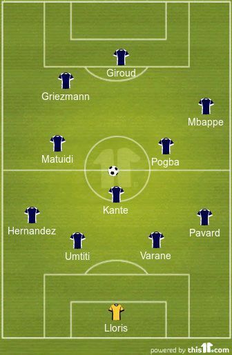 France Probable XI vs Belgium World Cup 2018