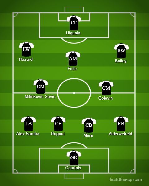 Combined transfer targets XI