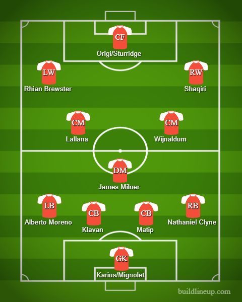 Liverpool&#039;s 4-3-3 With Options From The Bench