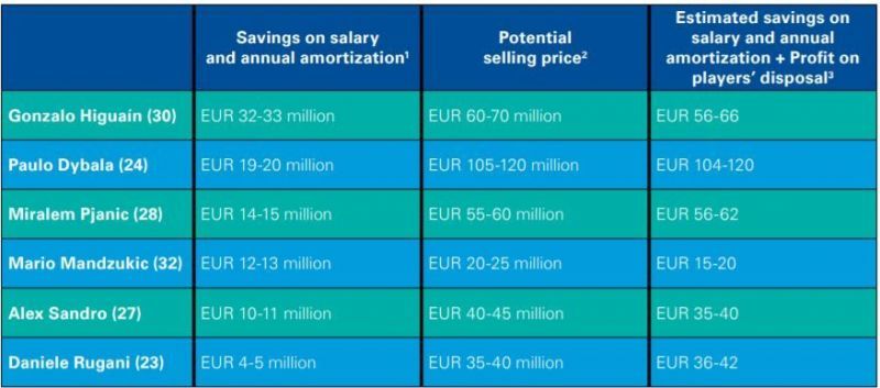 KPMG report