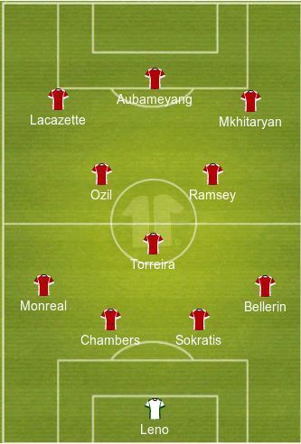 Arsenal line up 2018