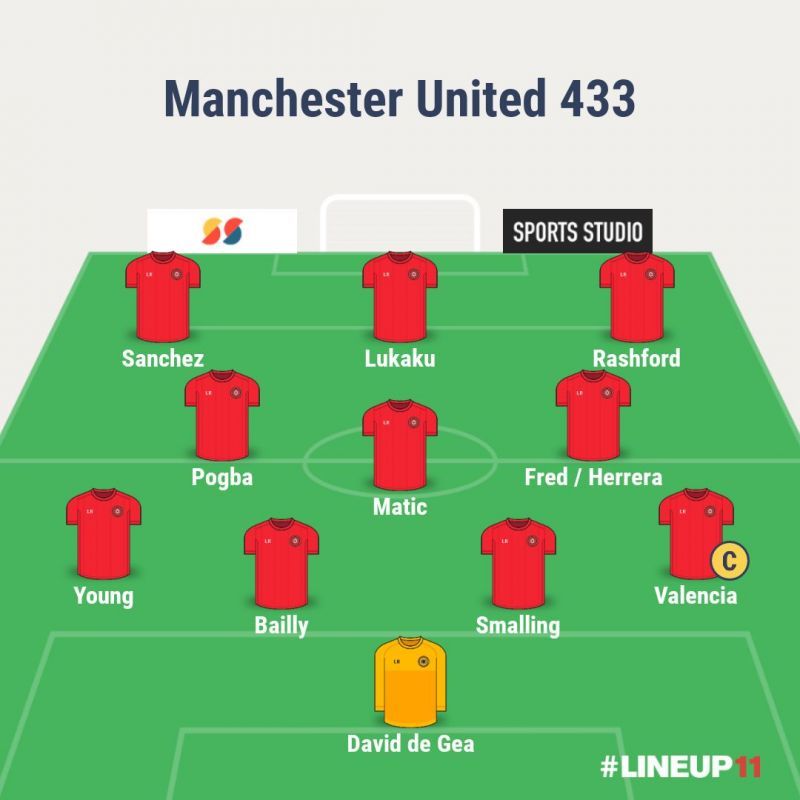 4-3-3 Formation, to enhance Pogba&#039;s performance