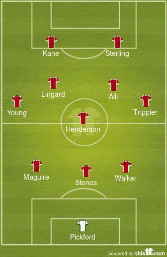 England Predicted XI