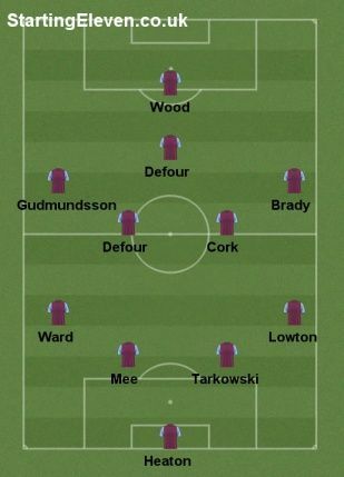 Burnley&#039;s 4-4-1-1 got them where they are today and I expect them to keep it.