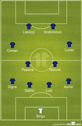 The XI of players sold by PSG