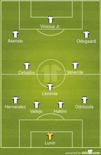 The Real Madrid XI featuring only U-23 players