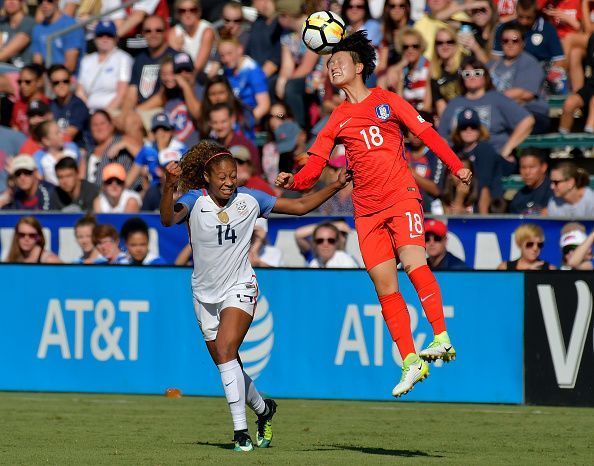 South Korea v United States