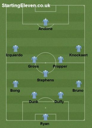 Brighton&#039;s 4-5-1/4-3-3 caused a lot of trouble for teams last season.