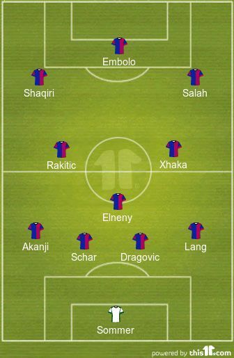 The XI of players sold by Basel