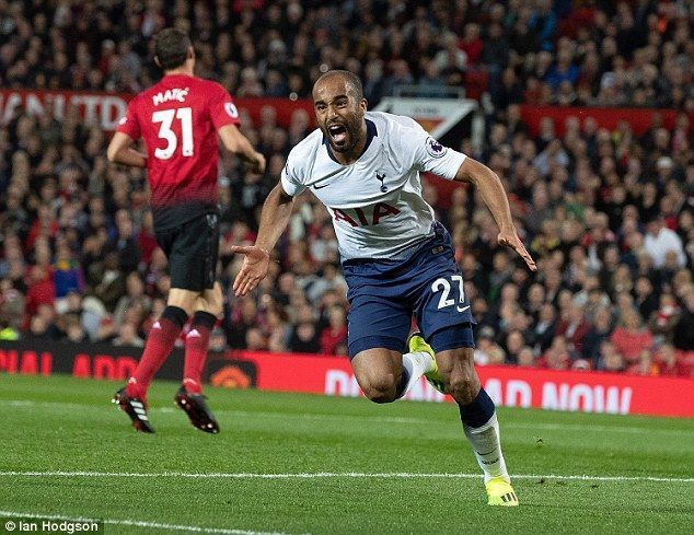 Lucas Moura scored 2 goals against Manchester United.