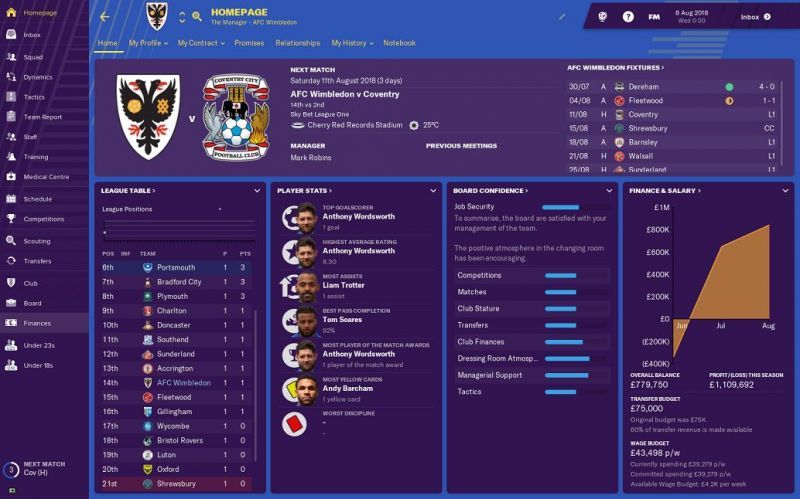 FM 19 Homepage