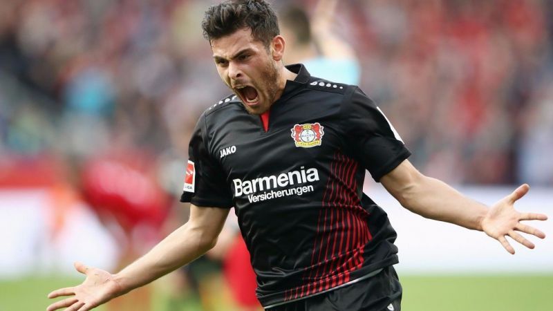 Kevin Volland