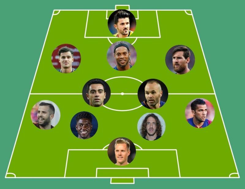 Forward of Barcelona XI of the decade.