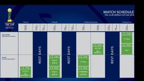 FIFA reveals Club World Cup 2018 schedule