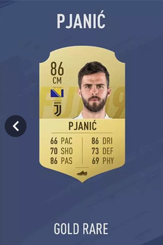 Miralem Pjanic