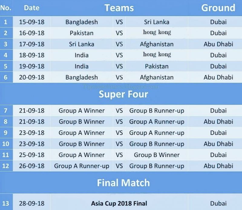 *All Matches Start at 5 PM IST