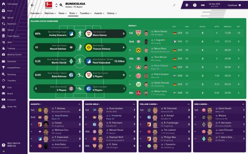 The All New Bundesliga on FM 19.