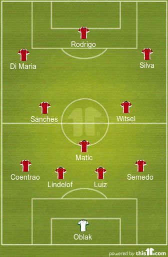 Benfica&#039;s sold players XI