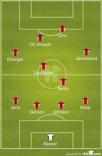 Best XI  from the ISL