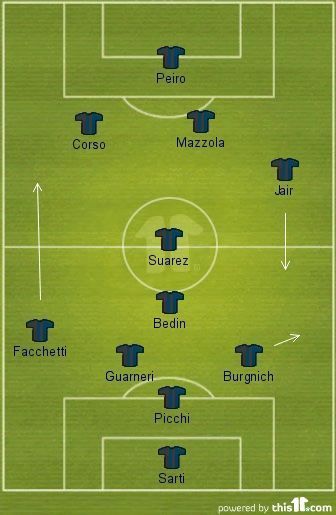 Image result for Catenaccio