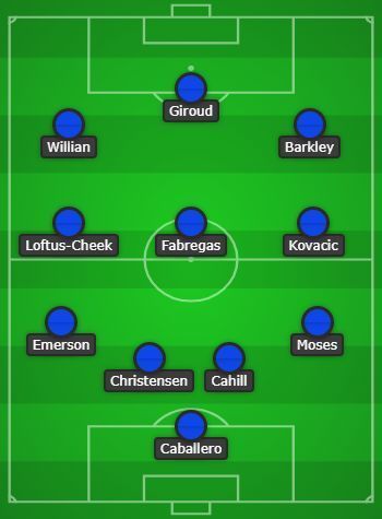 Probable Chelsea XI