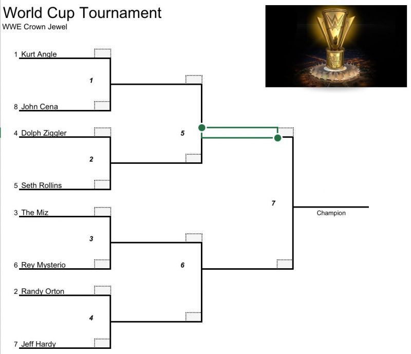 Here is what the bracket should look like.