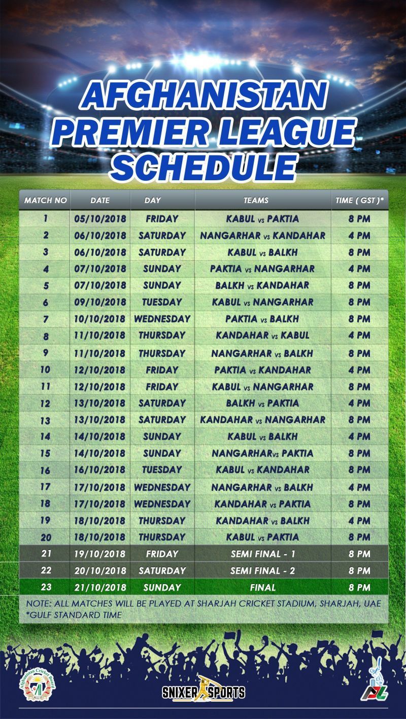 * APL Schedule 