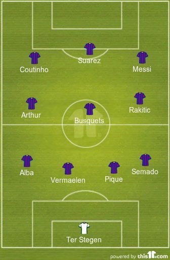 Barcelona's line-up against Athletic Bilbao