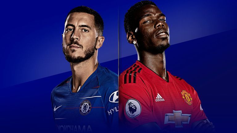 Chelsea vs Manchester United: Combined XI