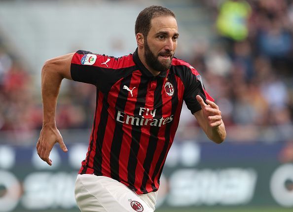 AC Milan striker - Gonzalo Higuain