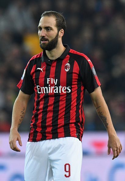 Higuain is expected to line-up against his parent club