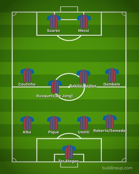 Barca lineup with De Jong in the squad