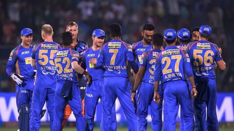 Image result for rajasthan royals