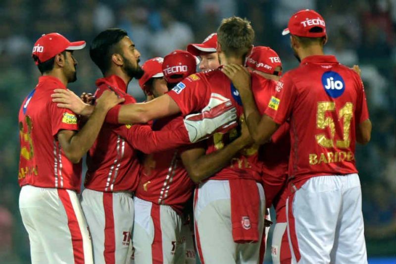Who can the Kings XI Punjab sign to strengthen their squad?