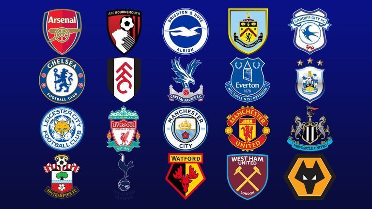 English Premier league clubs logo