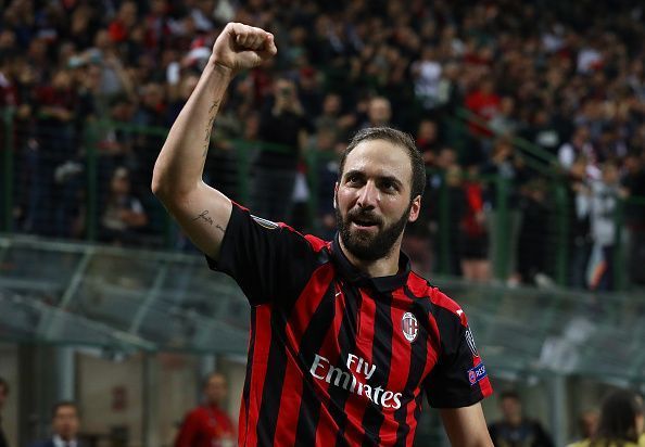 Gonzalo Higuain