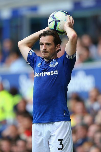 Leighton Baines - The all-time highest goal scorer from the spot for Everton FC